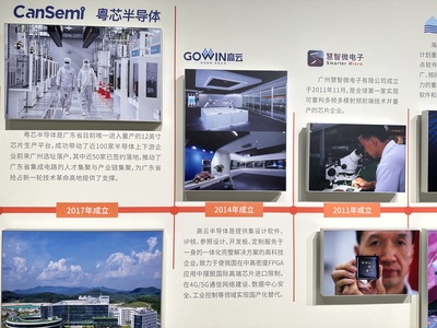 廣州中小企業(yè)綜合服務(wù)平臺(tái)