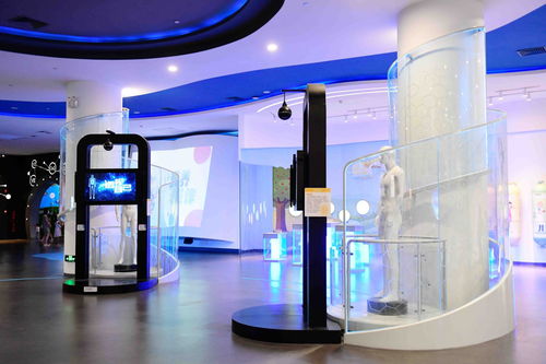 廣東超適合帶寶寶去科普知識的旅行地,收藏了有機會就去