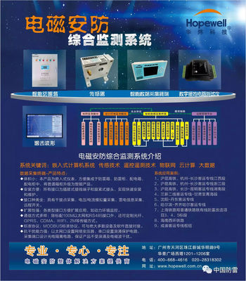 華煒科技榮獲廣東省“特種防雷”資質(zhì)，彰顯行業(yè)領(lǐng)先地位